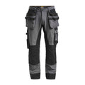 Jobman 2191 Håndverksbukse Stretch – Dark Grey/Black